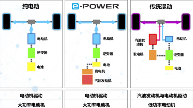 |L(fng)ծa(chn)늳ծa(chn),Դ܇