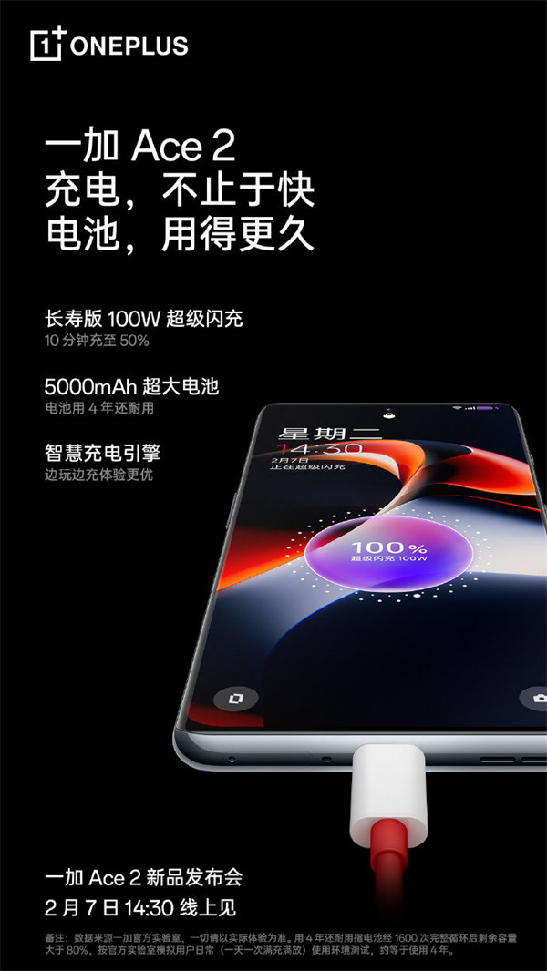 һ Ace 2 ȫװl(f) OPPO wȫ·ԴоƬ SUPERVOOC S