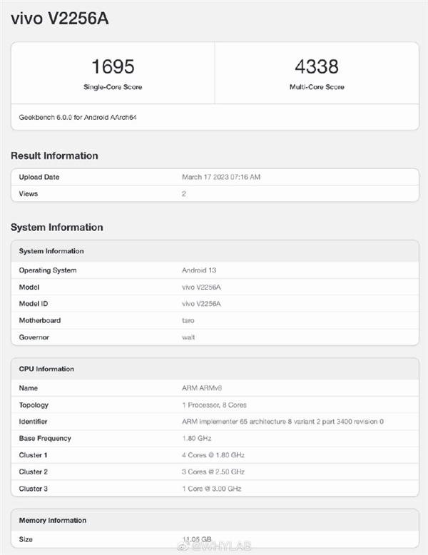 vivo X FlipF(xin)ܷ־W(wng)վ8+12GB(ni)