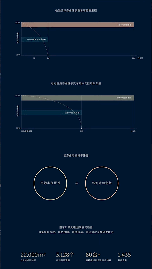 늳ʹ15꽡Ȳ85%εL늳ؽQ